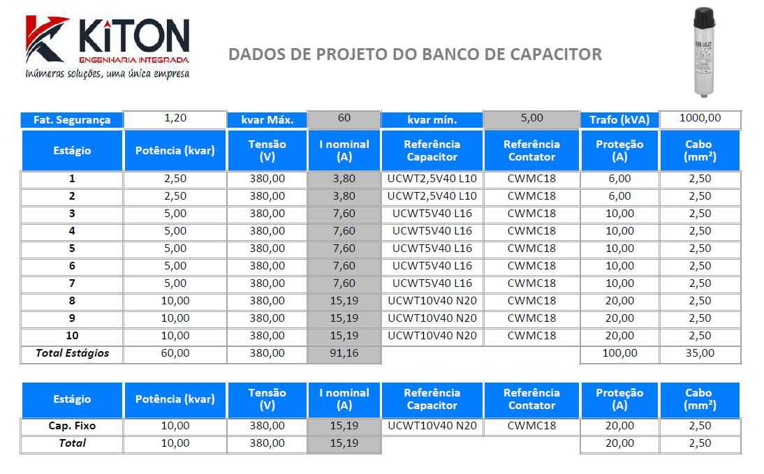 Kiton Engenharia Integrada - Correção de Fator de Potência (CFP) - 3
